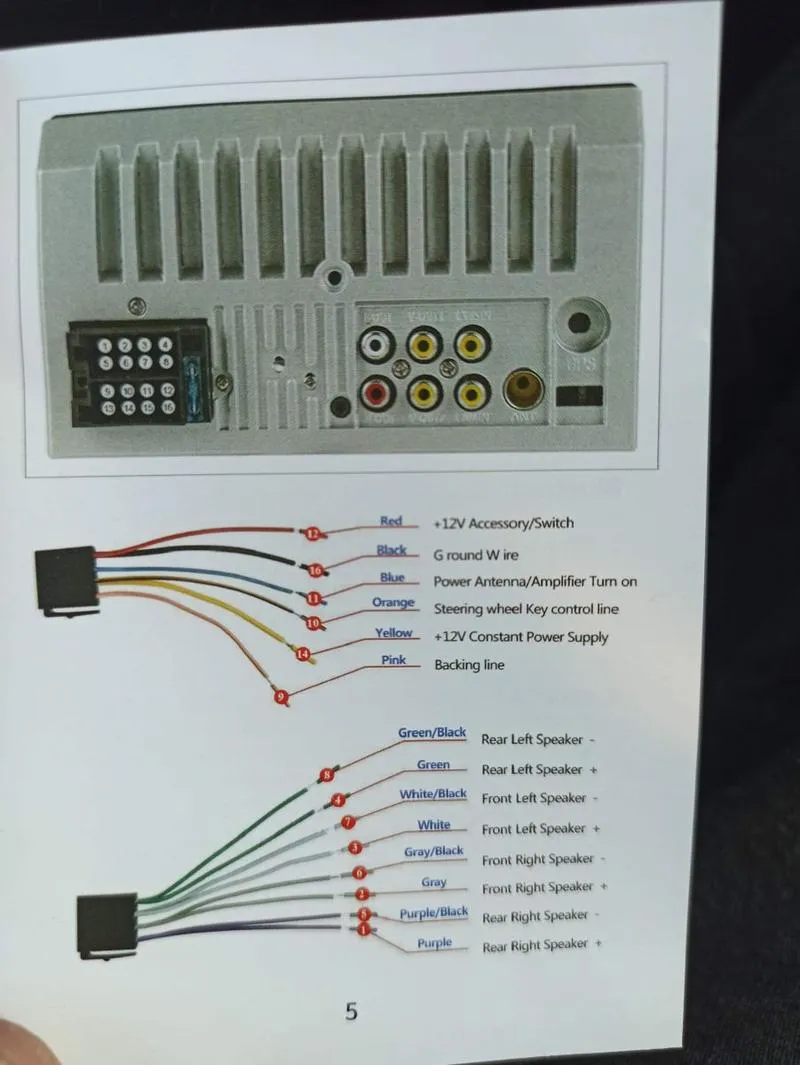 Jak wybrać radio do samochodu