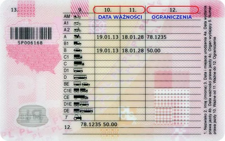 Konsekwencje finansowe jazdy bez prawa jazdy