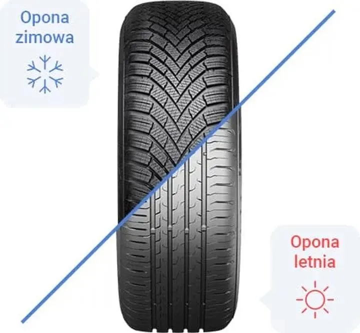 Obowiązek wymiany opon